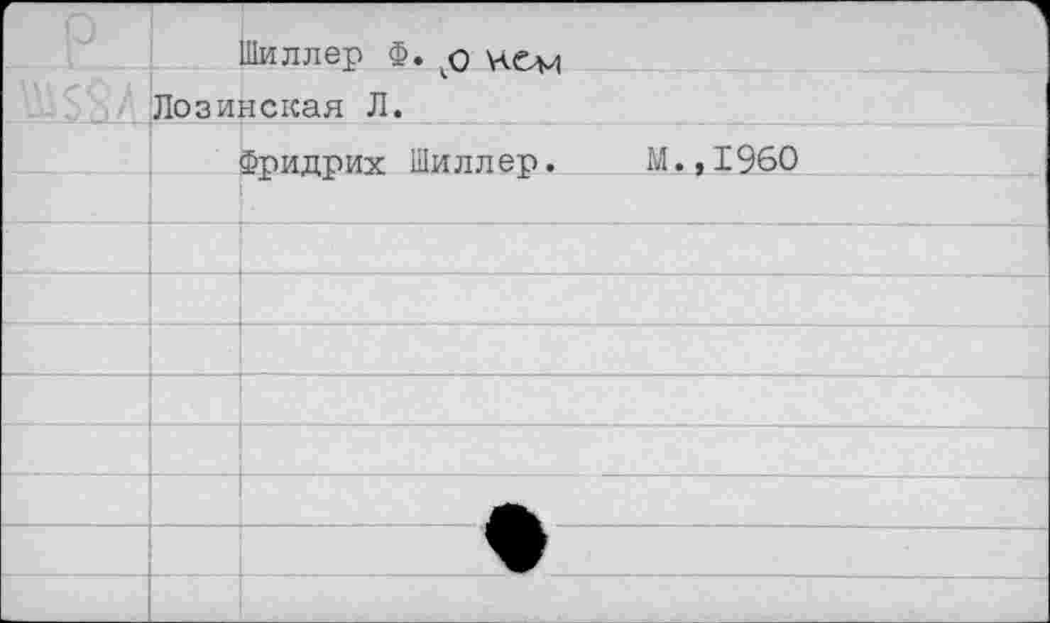 ﻿Шиллер Ф. .о не>м Лозинская Л.
Фридрих Шиллер.
м.,1960